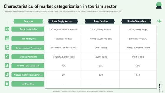 Tourism_Market_Categorization_Ppt_PowerPoint_Presentation_Complete_Deck_With_Slides_Slide_9.jpg