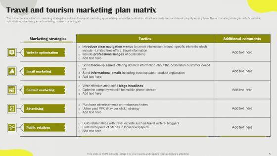 Tourism_Marketing_Plan_Ppt_PowerPoint_Presentation_Complete_Deck_With_Slides_Slide_5.jpg