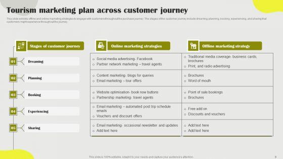 Tourism_Marketing_Plan_Ppt_PowerPoint_Presentation_Complete_Deck_With_Slides_Slide_9.jpg