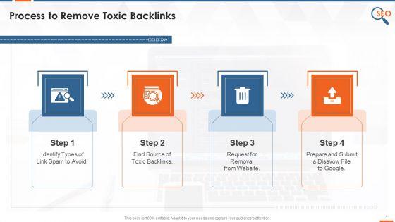 Toxic_Backlinks_Prevention_In_Off_Page_SEO_Training_Ppt_Slide_3.jpg