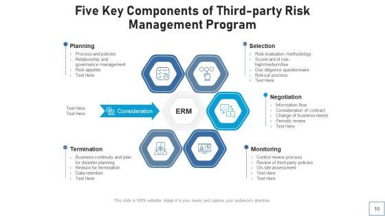 Tprm_Evaluate_Monitor_Ppt_PowerPoint_Presentation_Complete_Deck_With_Slides_Slide_10.jpg