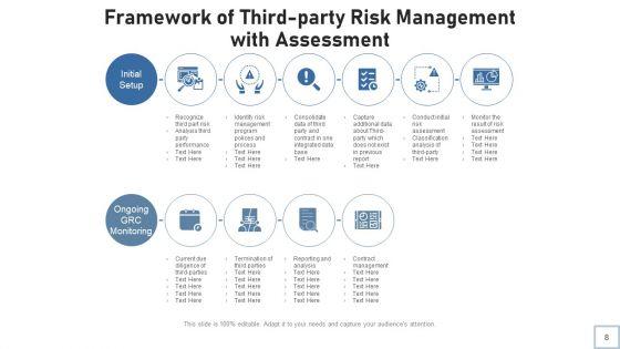 Tprm_Evaluate_Monitor_Ppt_PowerPoint_Presentation_Complete_Deck_With_Slides_Slide_8.jpg