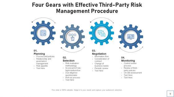 Tprm_Evaluate_Monitor_Ppt_PowerPoint_Presentation_Complete_Deck_With_Slides_Slide_9.jpg