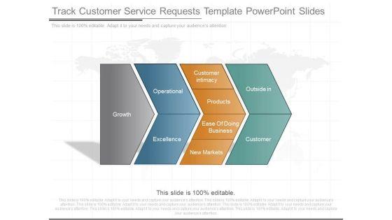 Track_Customer_Service_Requests_Template_Powerpoint_Slides_1.jpg