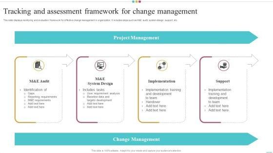 Tracking_And_Assessment_Framework_For_Change_Management_Pictures_PDF_Slide_1.jpg