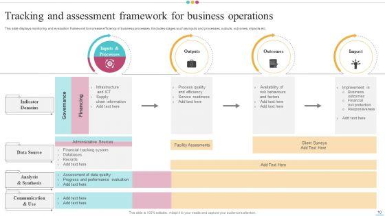 Tracking_And_Assessment_Framework_Ppt_PowerPoint_Presentation_Complete_Deck_With_Slides_Slide_10.jpg
