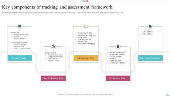 Tracking_And_Assessment_Framework_Ppt_PowerPoint_Presentation_Complete_Deck_With_Slides_Slide_2.jpg