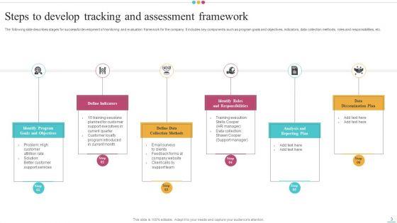 Tracking_And_Assessment_Framework_Ppt_PowerPoint_Presentation_Complete_Deck_With_Slides_Slide_3.jpg
