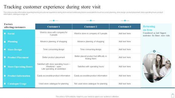 Tracking_Customer_Experience_During_Store_Visit_Customer_Engagement_Administration_Download_PDF_Slide_1.jpg