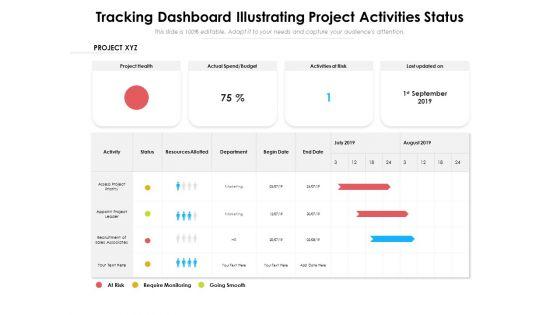 Tracking_Dashboard_Showing_Project_Tasks_Progress_Ppt_PowerPoint_Presentation_File_Example_Introduction_PDF_Slide_1.jpg