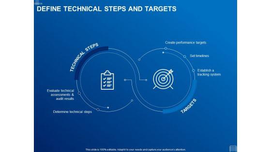 Tracking_Energy_Consumption_Define_Technical_Steps_And_Targets_Ppt_Outline_Template_PDF_Slide_1.jpg