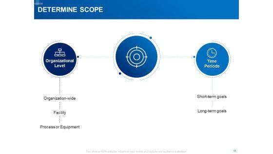Tracking_Energy_Consumption_Ppt_PowerPoint_Presentation_Complete_Deck_With_Slides_Slide_11.jpg
