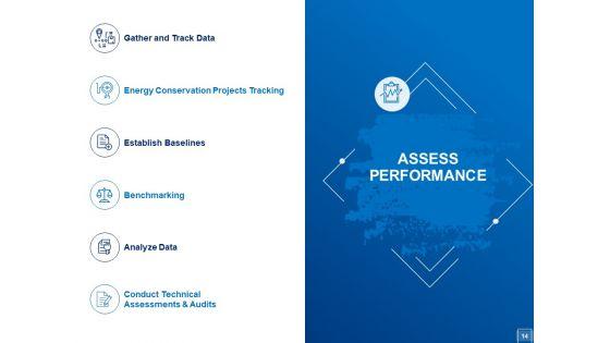 Tracking_Energy_Consumption_Ppt_PowerPoint_Presentation_Complete_Deck_With_Slides_Slide_14.jpg