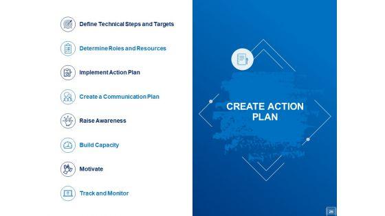 Tracking_Energy_Consumption_Ppt_PowerPoint_Presentation_Complete_Deck_With_Slides_Slide_26.jpg