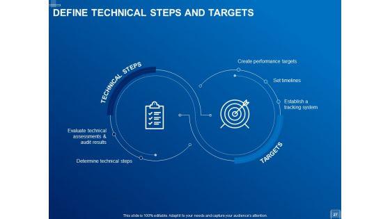 Tracking_Energy_Consumption_Ppt_PowerPoint_Presentation_Complete_Deck_With_Slides_Slide_27.jpg