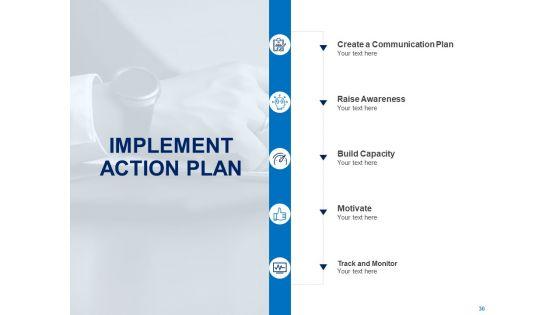 Tracking_Energy_Consumption_Ppt_PowerPoint_Presentation_Complete_Deck_With_Slides_Slide_30.jpg