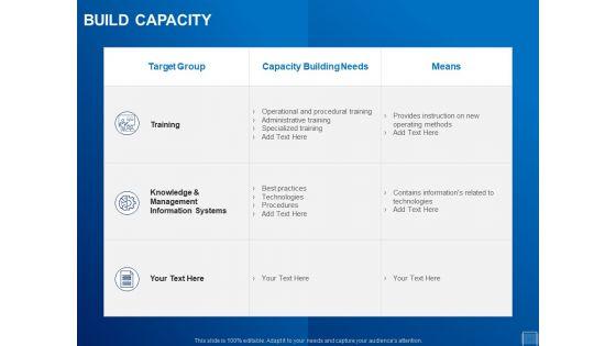 Tracking_Energy_Consumption_Ppt_PowerPoint_Presentation_Complete_Deck_With_Slides_Slide_32.jpg