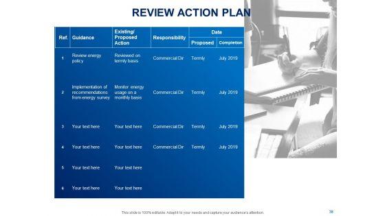 Tracking_Energy_Consumption_Ppt_PowerPoint_Presentation_Complete_Deck_With_Slides_Slide_38.jpg