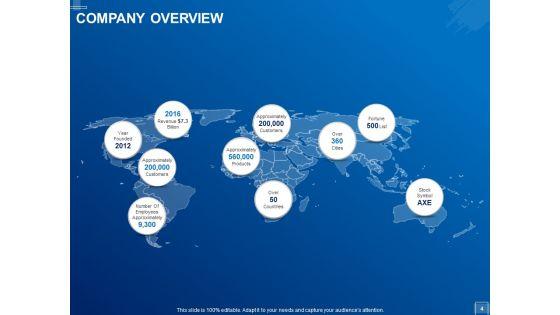 Tracking_Energy_Consumption_Ppt_PowerPoint_Presentation_Complete_Deck_With_Slides_Slide_4.jpg