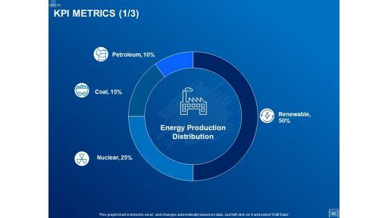 Tracking_Energy_Consumption_Ppt_PowerPoint_Presentation_Complete_Deck_With_Slides_Slide_43.jpg