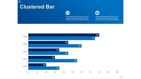Tracking_Energy_Consumption_Ppt_PowerPoint_Presentation_Complete_Deck_With_Slides_Slide_53.jpg
