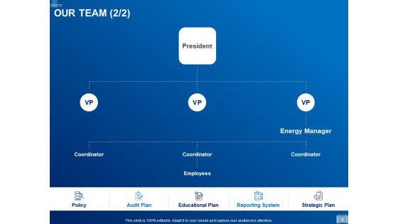 Tracking_Energy_Consumption_Ppt_PowerPoint_Presentation_Complete_Deck_With_Slides_Slide_6.jpg
