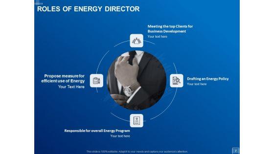 Tracking_Energy_Consumption_Ppt_PowerPoint_Presentation_Complete_Deck_With_Slides_Slide_7.jpg