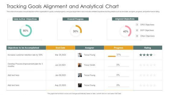 Tracking_Goals_Ppt_PowerPoint_Presentation_Complete_With_Slides_Slide_9.jpg