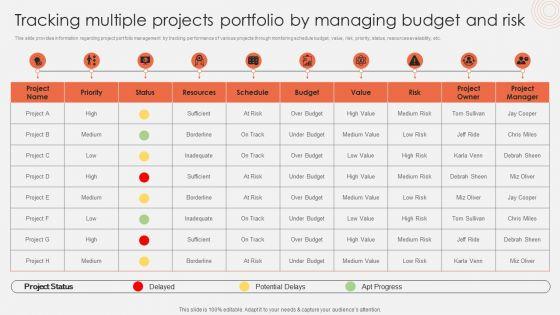 Tracking_Multiple_Projects_Portfolio_By_Managing_Budget_And_Risk_Guidelines_PDF_Slide_1.jpg