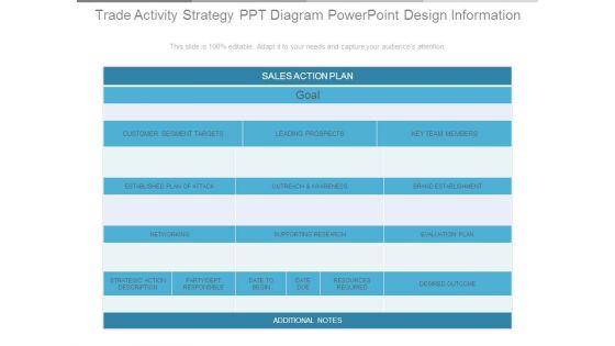 Trade_Activity_Strategy_Ppt_Diagram_Powerpoint_Design_Information_1.jpg