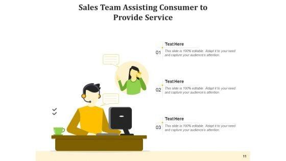 Trade_And_Assistance_Automobile_Sale_Ppt_PowerPoint_Presentation_Complete_Deck_Slide_11.jpg