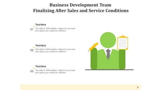 Trade_And_Assistance_Automobile_Sale_Ppt_PowerPoint_Presentation_Complete_Deck_Slide_3.jpg