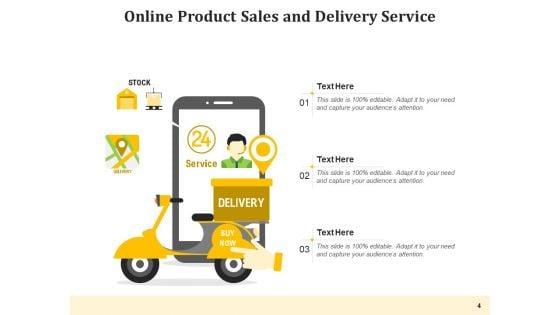Trade_And_Assistance_Automobile_Sale_Ppt_PowerPoint_Presentation_Complete_Deck_Slide_4.jpg