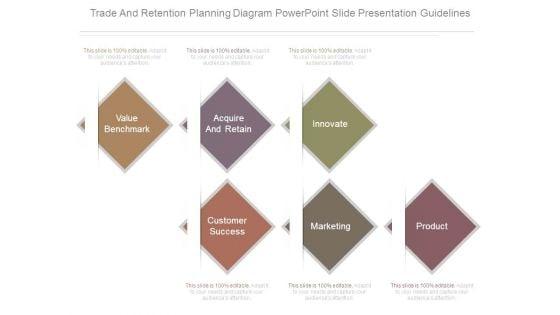 Trade_And_Retention_Planning_Diagram_Powerpoint_Slide_Presentation_Guidelines_1.jpg
