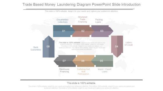 Trade_Based_Money_Laundering_Diagram_Powerpoint_Slide_Introduction_1.jpg