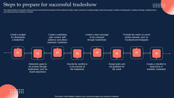 Trade_Expo_Steps_To_Prepare_For_Successful_Tradeshow_Brochure_PDF_Slide_1.jpg