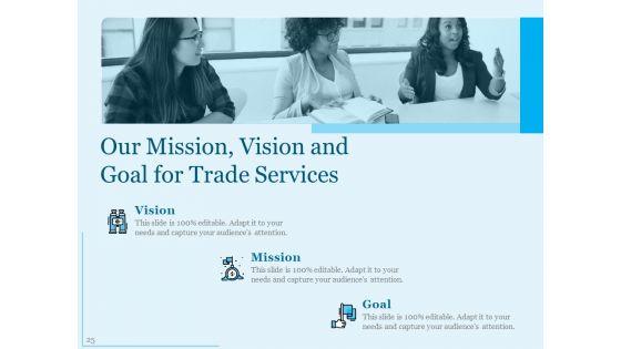 Trade_Facilitation_Services_Proposal_Ppt_PowerPoint_Presentation_Complete_Deck_With_Slides_Slide_25.jpg