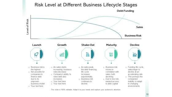 Trade_Lifecycle_Growth_Maturity_Ppt_PowerPoint_Presentation_Complete_Deck_Slide_10.jpg