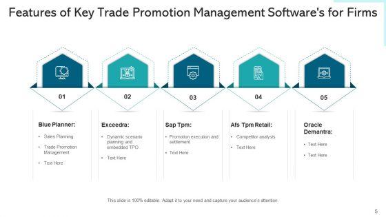 Trade_Marketing_For_Business_Budget_Planning_Ppt_PowerPoint_Presentation_Complete_Deck_With_Slides_Slide_5.jpg