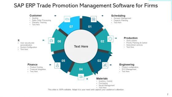 Trade_Marketing_For_Business_Budget_Planning_Ppt_PowerPoint_Presentation_Complete_Deck_With_Slides_Slide_7.jpg