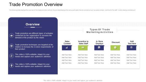 Trade_Promotion_Overview_Ppt_Slides_Deck_PDF_Slide_1.jpg