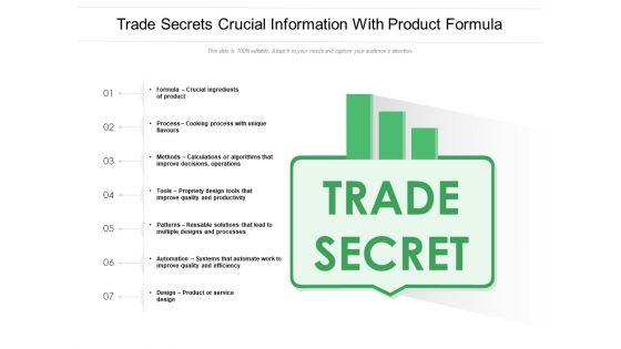 Trade_Secrets_Crucial_Information_With_Product_Formula_Ppt_PowerPoint_Presentation_Gallery_Tips_PDF_Slide_1.jpg