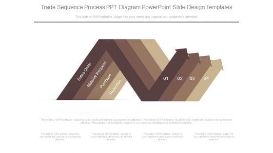 Trade_Sequence_Process_Ppt_Diagram_Powerpoint_Slide_Design_Templates_1.jpg