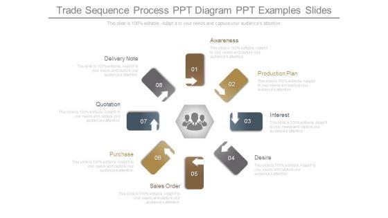 Trade_Sequence_Process_Ppt_Diagram_Ppt_Examples_Slides_1.jpg
