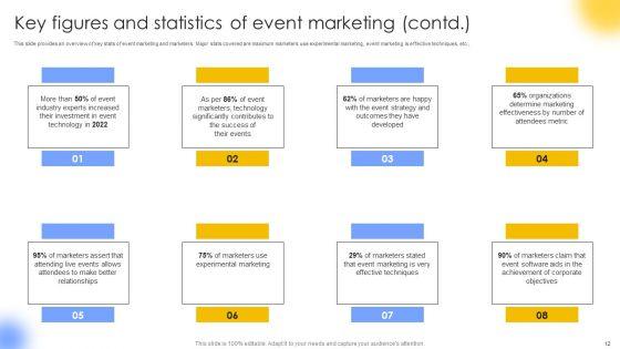 Trade_Show_Advertising_To_Boost_Event_Participation_Ppt_PowerPoint_Presentation_Complete_Deck_With_Slides_Slide_12.jpg