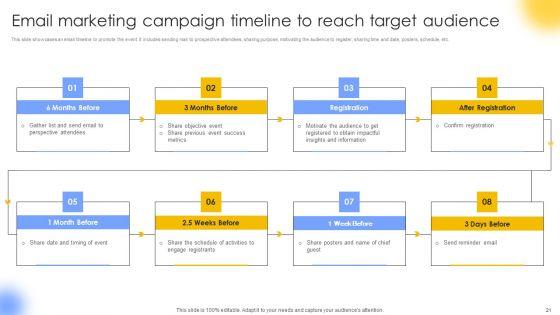 Trade_Show_Advertising_To_Boost_Event_Participation_Ppt_PowerPoint_Presentation_Complete_Deck_With_Slides_Slide_21.jpg