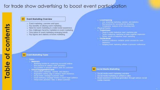 Trade_Show_Advertising_To_Boost_Event_Participation_Ppt_PowerPoint_Presentation_Complete_Deck_With_Slides_Slide_3.jpg