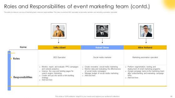 Trade_Show_Advertising_To_Boost_Event_Participation_Ppt_PowerPoint_Presentation_Complete_Deck_With_Slides_Slide_51.jpg