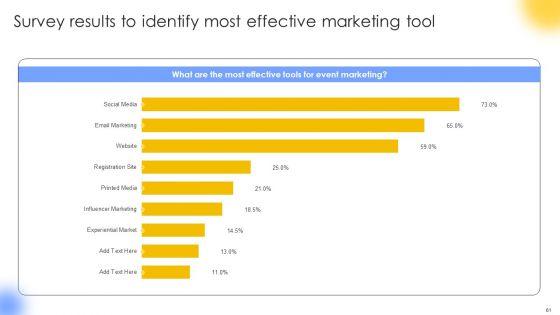 Trade_Show_Advertising_To_Boost_Event_Participation_Ppt_PowerPoint_Presentation_Complete_Deck_With_Slides_Slide_61.jpg