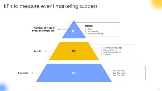 Trade_Show_Advertising_To_Boost_Event_Participation_Ppt_PowerPoint_Presentation_Complete_Deck_With_Slides_Slide_62.jpg